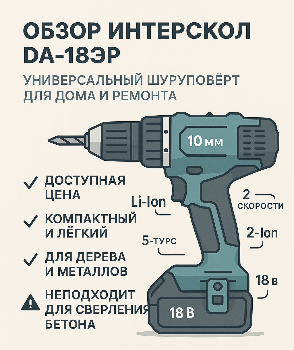 Интерскол DA-18ЭР